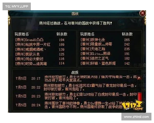 探索御龙在天万能挂机策略全面解析助你快速提升战力 探索御龙在天万能挂机策略全面解析助你快速提升战力