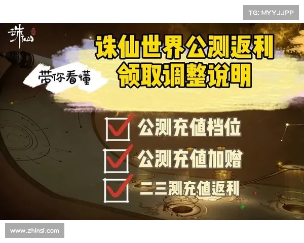 诛仙充值活动全攻略 获取超值福利的实用技巧与策略 诛仙充值活动全攻略 获取超值福利的实用技巧与策略
