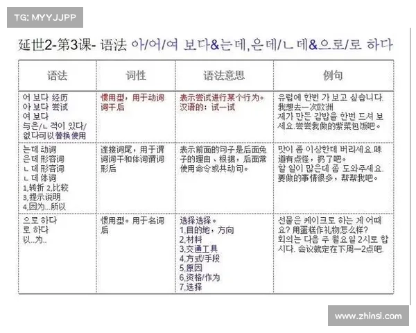 提升角色实力的实用技巧与方法全解析助你快速成长成为高手 提升角色实力的实用技巧与方法全解析助你快速成长成为高手