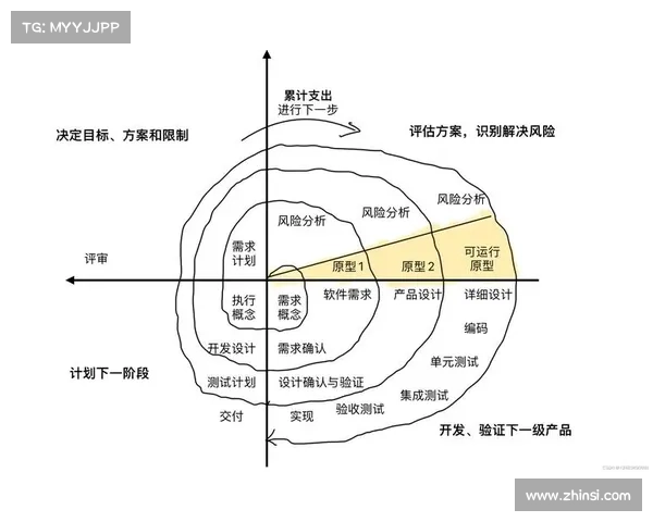 轰趴管家职责全解析活动策划与现场协调技巧全面指南 轰趴管家职责全解析活动策划与现场协调技巧全面指南