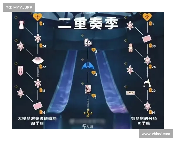 从吓人先祖兑换表看游戏中民俗文化与价值传承的象征意义 从吓人先祖兑换表看游戏中民俗文化与价值传承的象征意义